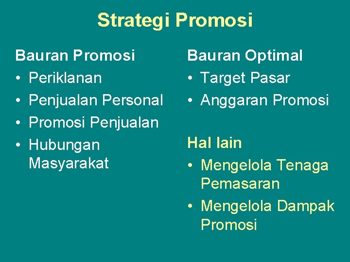 Strategi Promosi Bauran Promosi • Periklanan • Penjualan Personal • Promosi Penjualan • Hubungan