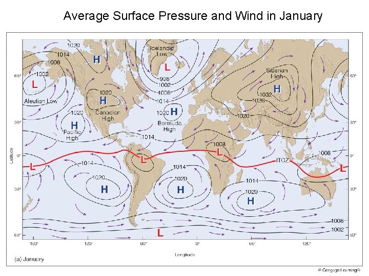 Average Surface Pressure and Wind in January 