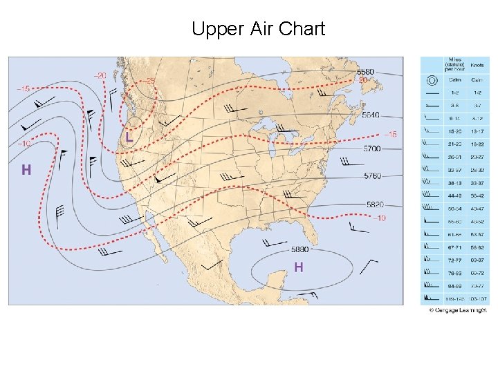 Upper Air Chart 