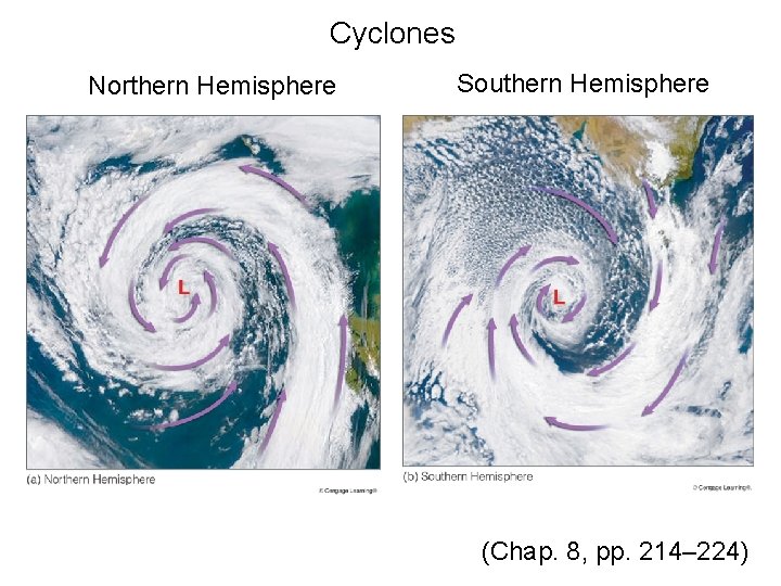 Cyclones Northern Hemisphere Southern Hemisphere (Chap. 8, pp. 214– 224) 