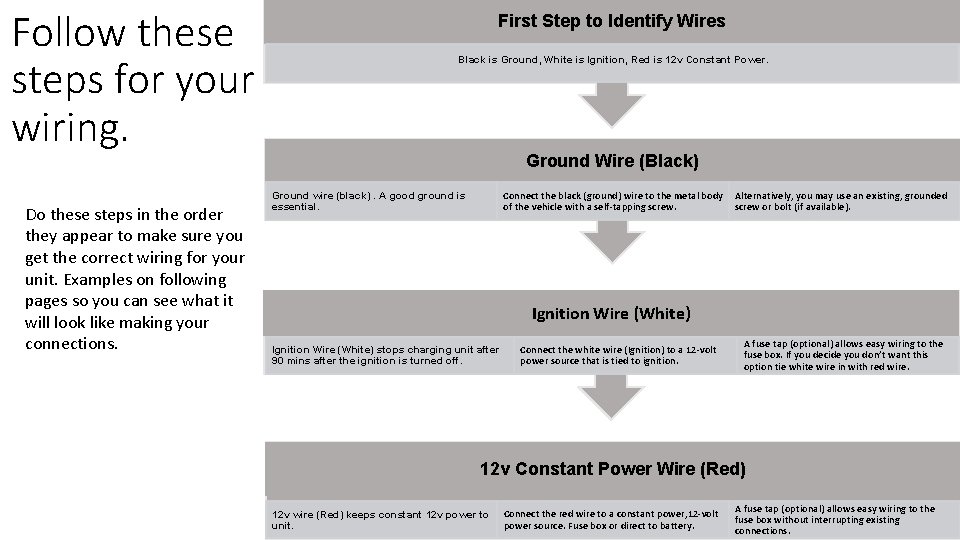 Follow these steps for your wiring. Do these steps in the order they appear