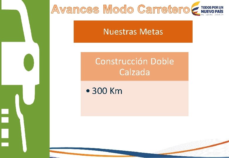 Nuestras Metas Construcción Doble Calzada • 300 Km 