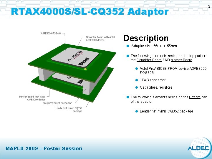 RTAX 4000 S/SL-CQ 352 Adaptor 13 Description < Adaptor size: 55 mm x 55