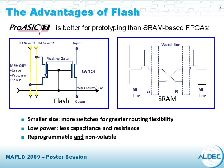 The Advantages of Flash 7 is better for prototyping than SRAM-based FPGAs: Bit Select