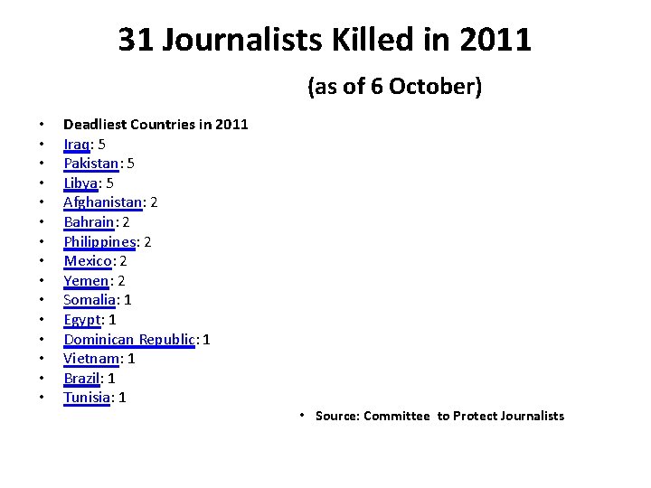 31 Journalists Killed in 2011 (as of 6 October) • • • • Deadliest