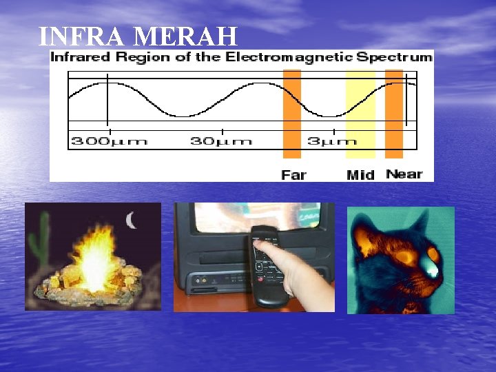 INFRA MERAH 