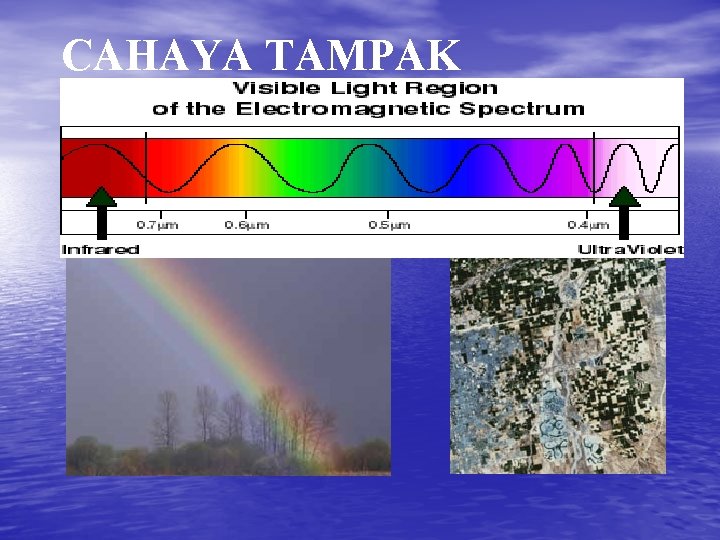 CAHAYA TAMPAK 