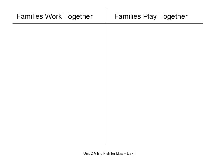 Families Work Together Families Play Together Unit 2 A Big Fish for Max –