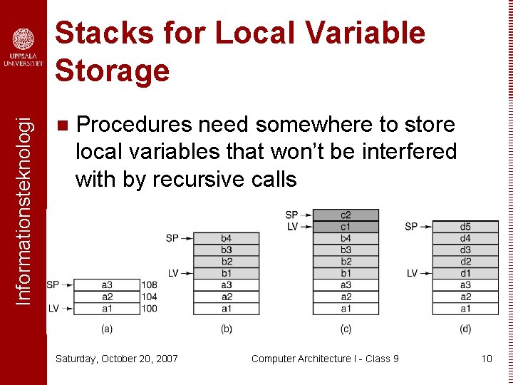 Informationsteknologi Stacks for Local Variable Storage n Procedures need somewhere to store local variables