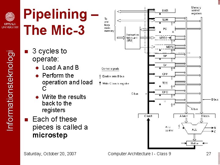 Informationsteknologi Pipelining – The Mic-3 n 3 cycles to operate: ® ® ® n