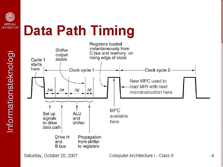 Informationsteknologi Data Path Timing Saturday, October 20, 2007 Computer Architecture I - Class 9