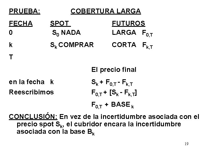 PRUEBA: COBERTURA LARGA FECHA 0 SPOT S 0 NADA FUTUROS LARGA F 0, T