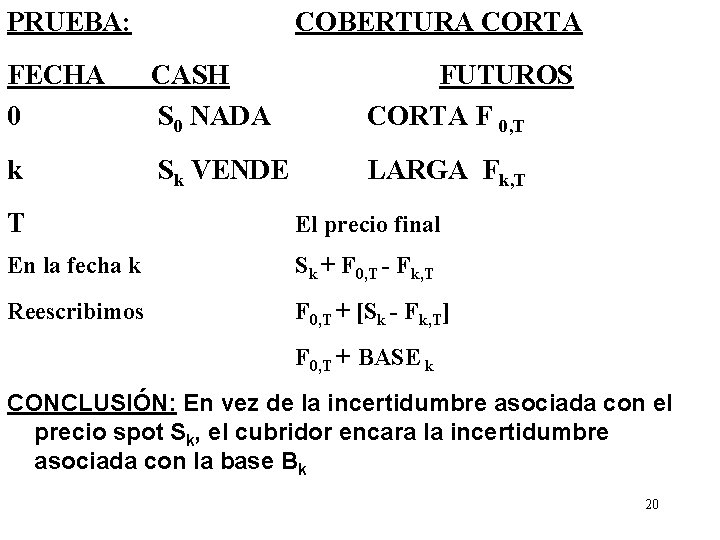 PRUEBA: COBERTURA CORTA FECHA 0 CASH S 0 NADA FUTUROS CORTA F 0, T