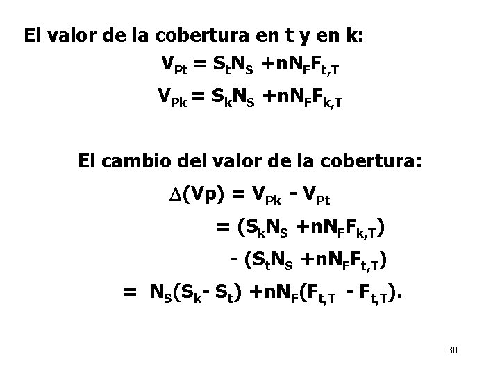 El valor de la cobertura en t y en k: VPt = St. NS