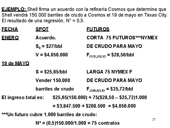 EJEMPLO: Shell firma un acuerdo con la refinería Cosmos que determina que Shell vendrá