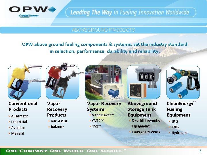 ABOVEGROUND PRODUCTS OPW above ground fueling components & systems, set the industry standard in