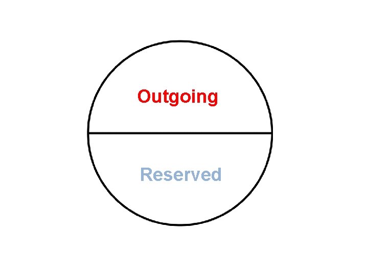 Outgoing Reserved 
