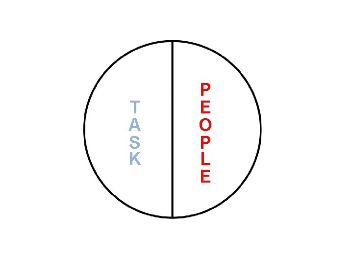 T A S K P E O P L E 
