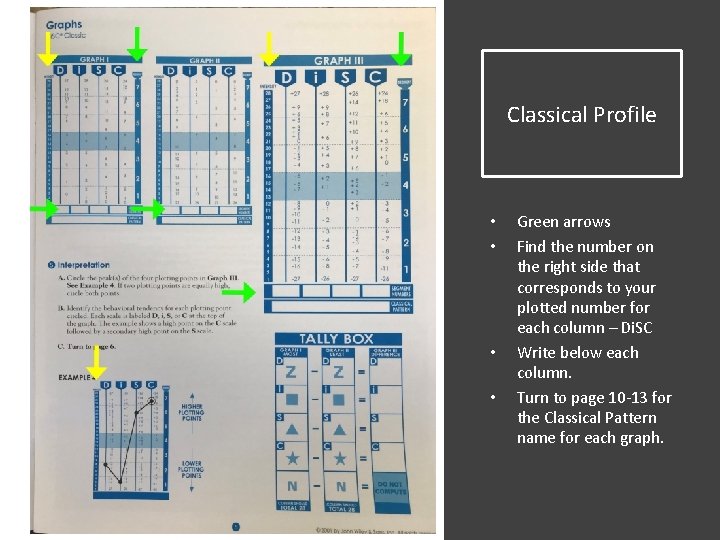 Classical Profile • • Green arrows Find the number on the right side that