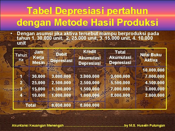 Tabel Depresiasi pertahun dengan Metode Hasil Produksi • Dengan asumsi jika aktiva tersebut mampu