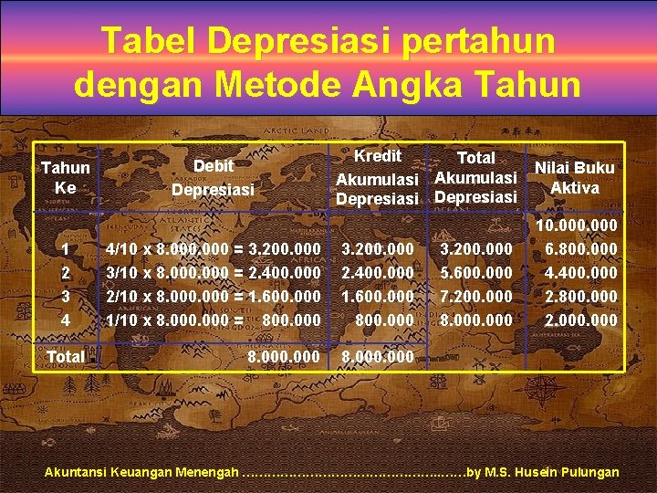 Tabel Depresiasi pertahun dengan Metode Angka Tahun Ke 1 2 3 4 Total Debit