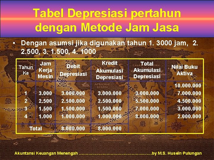 Tabel Depresiasi pertahun dengan Metode Jam Jasa • Dengan asumsi jika digunakan tahun 1.