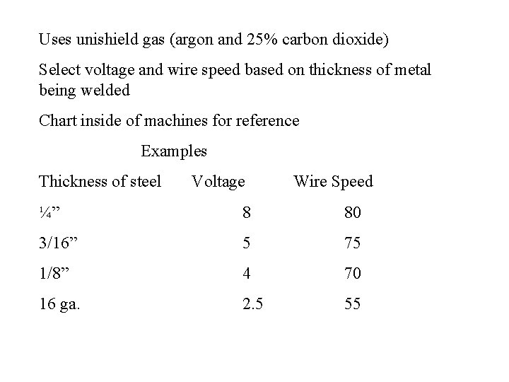 Uses unishield gas (argon and 25% carbon dioxide) Select voltage and wire speed based