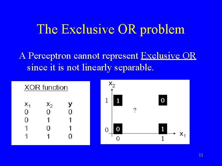 The Exclusive OR problem A Perceptron cannot represent Exclusive OR since it is not