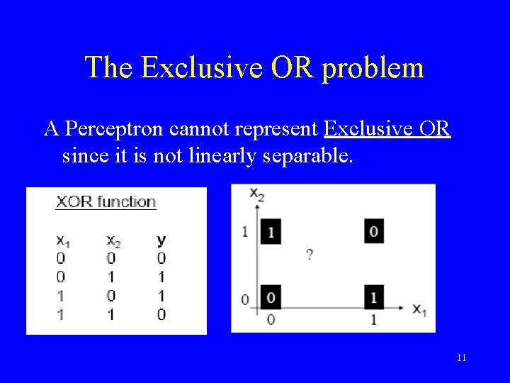 The Exclusive OR problem A Perceptron cannot represent Exclusive OR since it is not The Exclusive OR problem A Perceptron cannot represent Exclusive OR since it is not