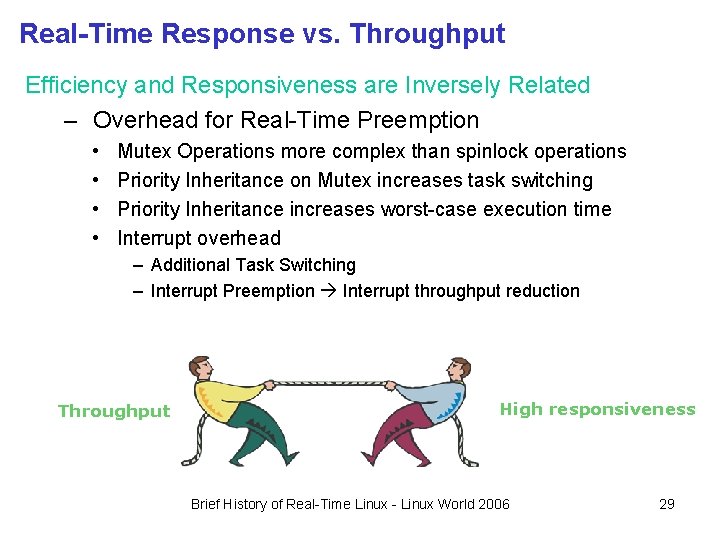 Real-Time Response vs. Throughput Efficiency and Responsiveness are Inversely Related – Overhead for Real-Time Real-Time Response vs. Throughput Efficiency and Responsiveness are Inversely Related – Overhead for Real-Time