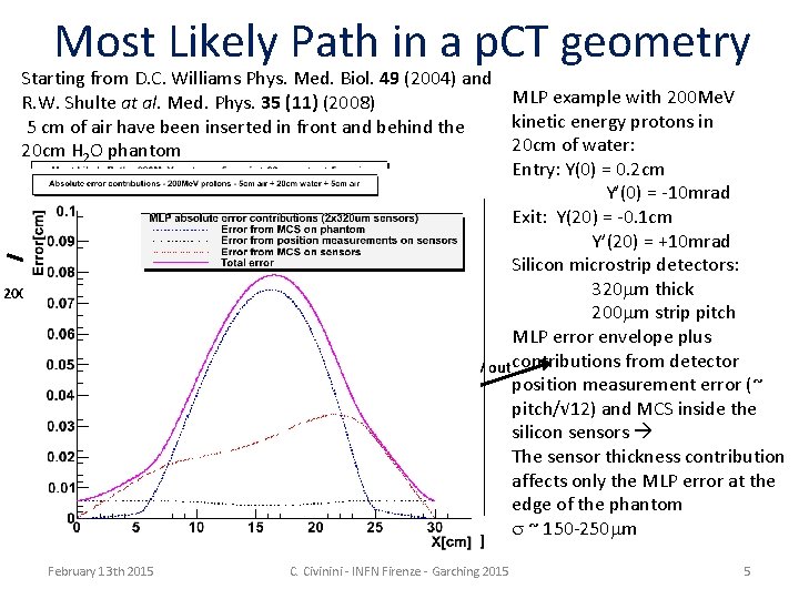 Most Likely Path in a p. CT geometry Starting from D. C. Williams Phys.