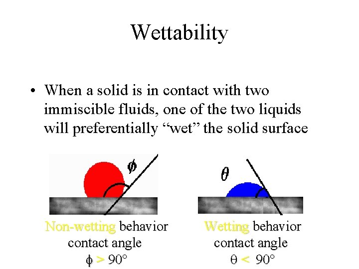 Wettability • When a solid is in contact with two immiscible fluids, one of