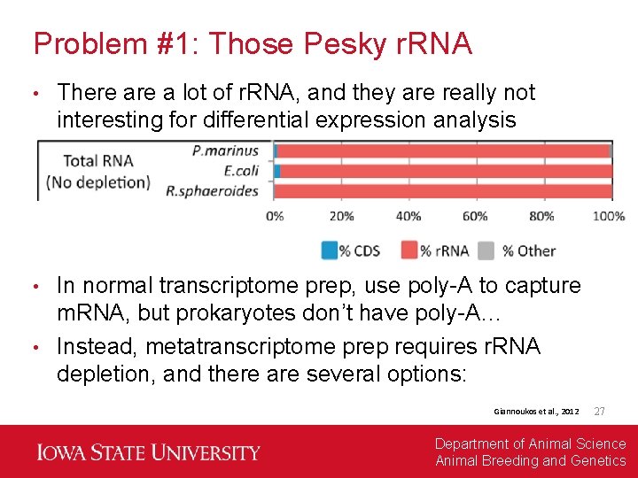 Problem #1: Those Pesky r. RNA • There a lot of r. RNA, and