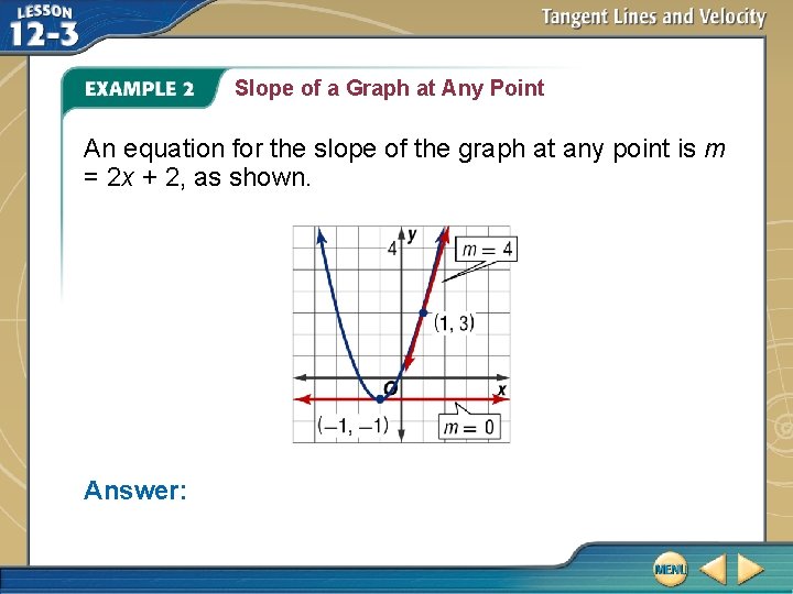 Slope of a Graph at Any Point An equation for the slope of the