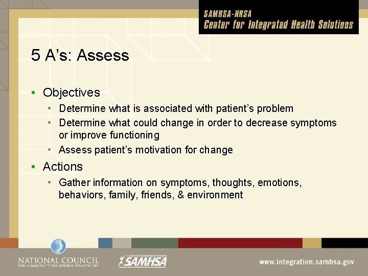 5 A’s: Assess • Objectives • Determine what is associated with patient’s problem •