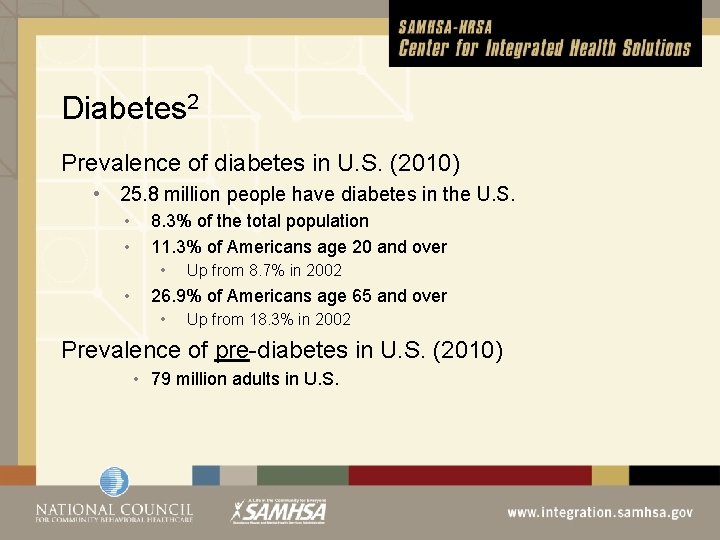 Diabetes 2 Prevalence of diabetes in U. S. (2010) • 25. 8 million people