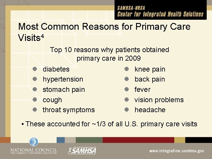 Most Common Reasons for Primary Care Visits 4 Top 10 reasons why patients obtained