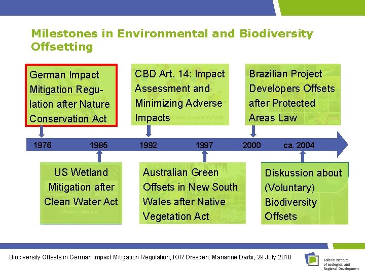 Milestones in Environmental and Biodiversity Offsetting German Impact Mitigation Regulation after Nature Conservation Act