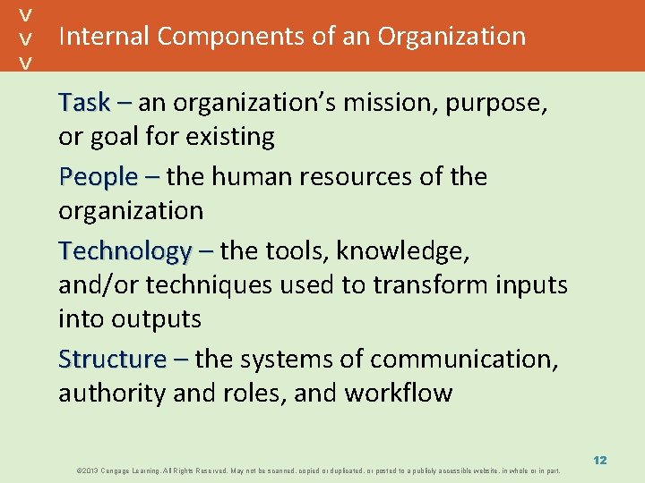 Internal Components of an Organization Task – an organization’s mission, purpose, or goal for