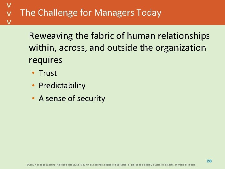 The Challenge for Managers Today Reweaving the fabric of human relationships within, across, and