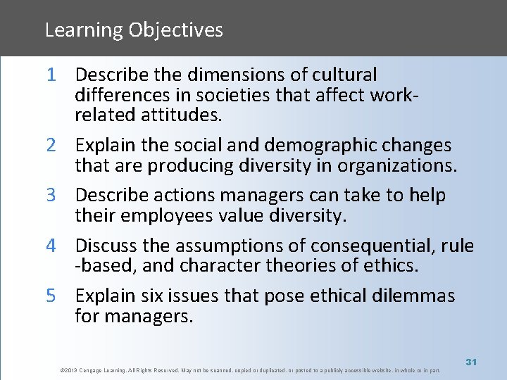 Learning Objectives 1 Describe the dimensions of cultural differences in societies that affect workrelated