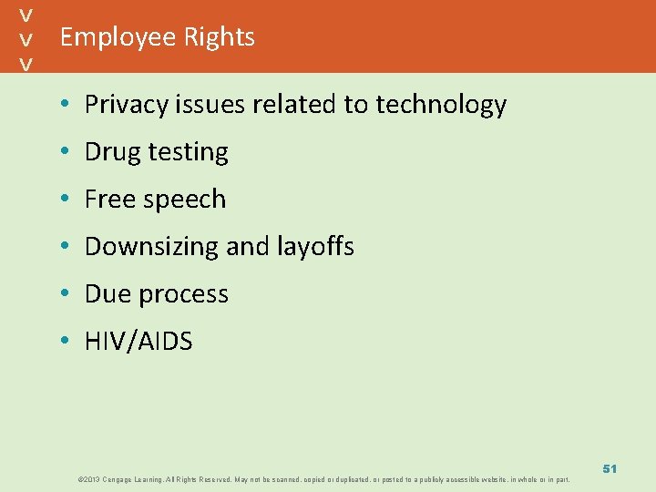 Employee Rights • Privacy issues related to technology • Drug testing • Free speech