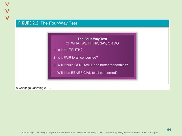 ^ ^ © 2013 Cengage Learning. All Rights Reserved. May not be scanned, copied