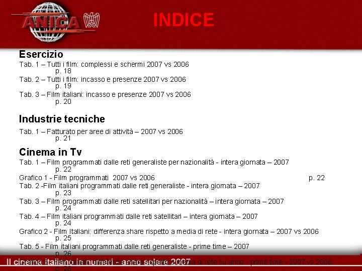 INDICE Esercizio Tab. 1 – Tutti i film: complessi e schermi 2007 vs 2006