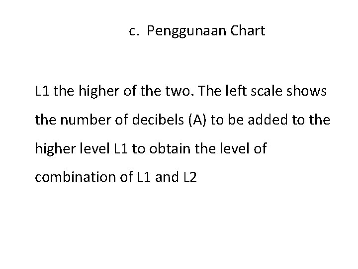 c. Penggunaan Chart L 1 the higher of the two. The left scale shows