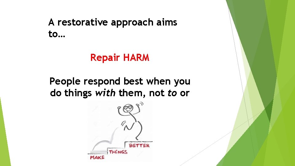 A restorative approach aims to… Repair HARM People respond best when you do things