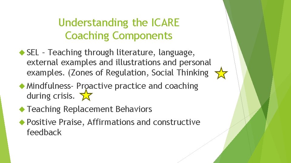 Understanding the ICARE Coaching Components SEL – Teaching through literature, language, external examples and