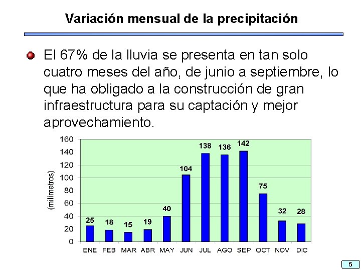 Variación mensual de la precipitación El 67% de la lluvia se presenta en tan