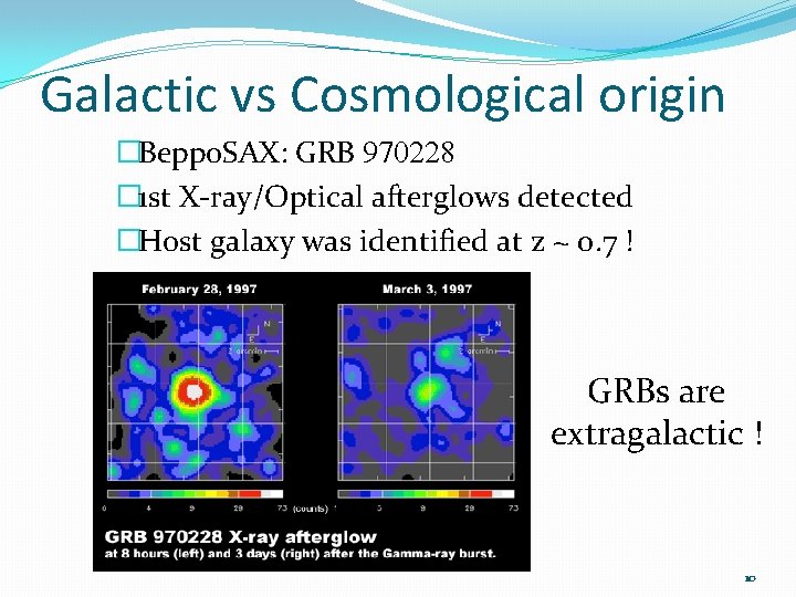 Galactic vs Cosmological origin �Beppo. SAX: GRB 970228 � 1 st X-ray/Optical afterglows detected