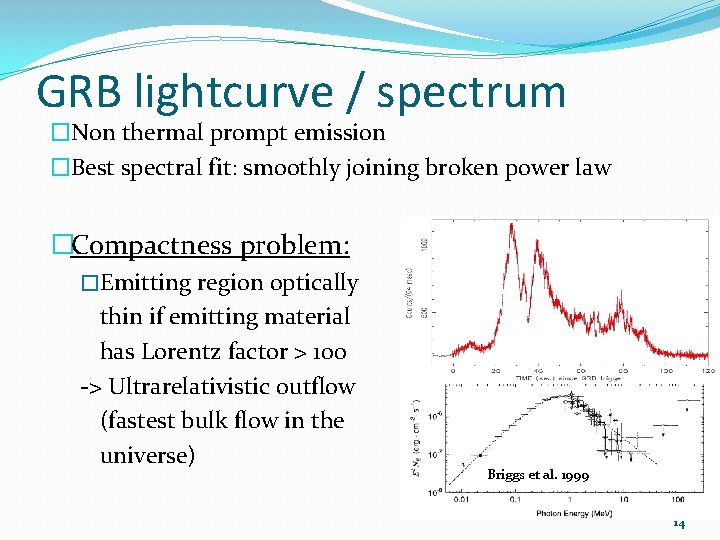 GRB lightcurve / spectrum �Non thermal prompt emission �Best spectral fit: smoothly joining broken